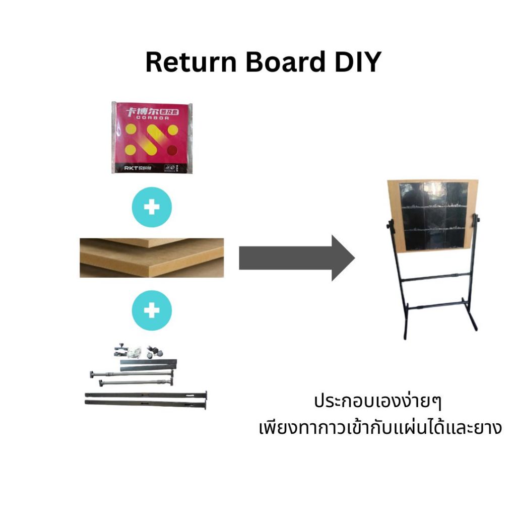 HOT  รีเทิร์นบอร์ด Return Board DIY พร้อมยางปิงปอง ทรงแบบตั้ง ประหยัดงบ ใช้งานได้จริง