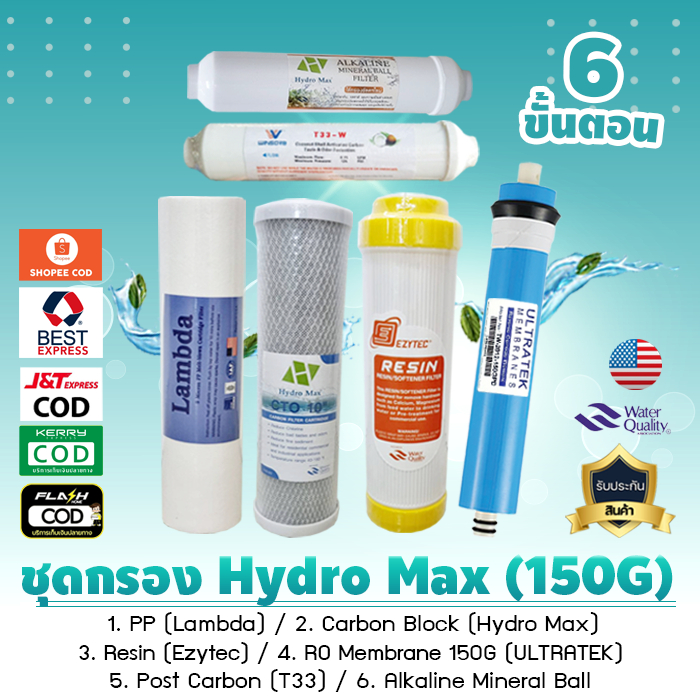ชุดไส้กรองน้ำ 6 ขั้นตอน RO สำหรับเครื่องกรอง Hydro Max 150GPD และ 200GPD เจ๊ตุ่ม – โปรปัง