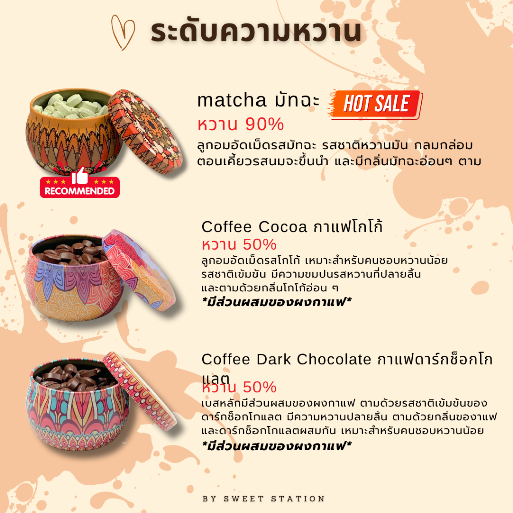 ลูกอมกาแฟ โกโก้ อัดเม็ด ลูกอมเคี้ยว 1กระปุก คาปูชิโน่ ลาเต้ อเมริกาโน่ มัทฉะ เอสเพรสโซ่ วานิลลาลาเต้ หอมอร่อย - รูปที่ 3