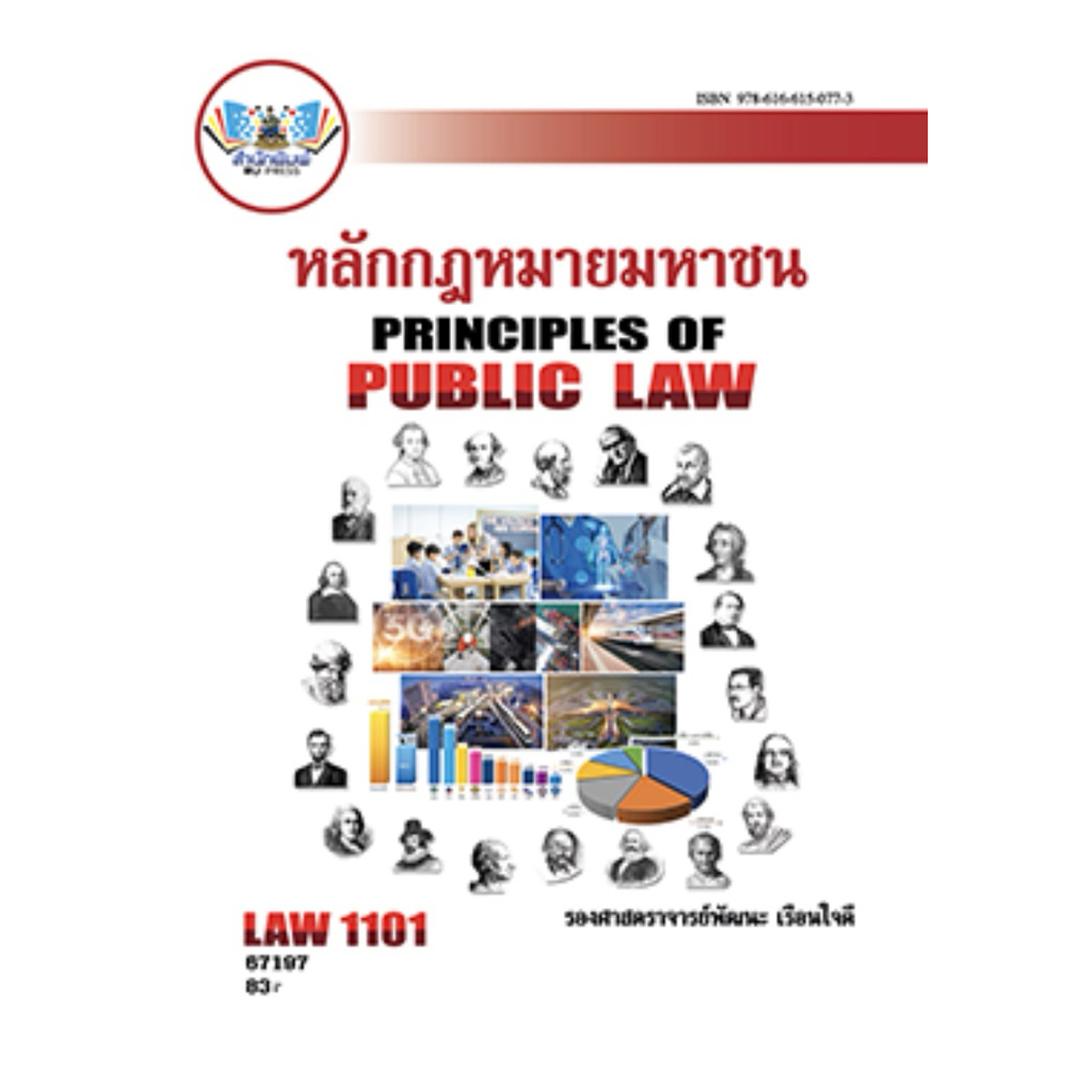 Law1101(Law1001) หลักกฏหมายมหาชน