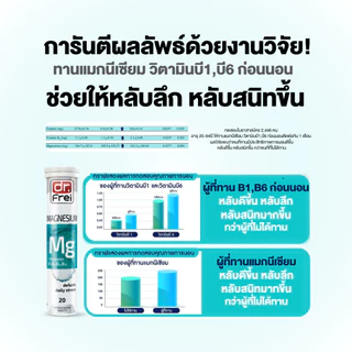 [2 หลอด] Dr.Frei Magnesium + B-Complex [เม็ดฟู่ ดร.ฟราย แมกนีเซียม ผสม วิตามินบีรวม] หลอดฟ้า