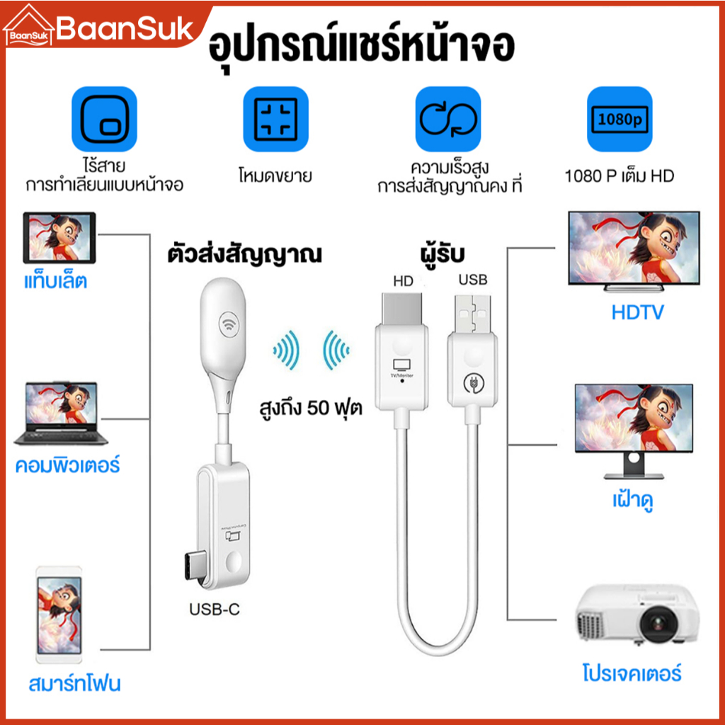 อุปกรณ์แชร์หน้าจอไร้สาย 1080P HDTV to Type-C HDMI Wireless Transmitter Receiver รับสัญญาณถึง 50 เมตร