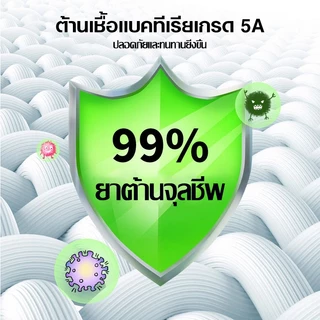 หมอนเด็ก หมอนรองนอนทารกแรกเกิด หมอนรองนมกันหก แบบพกพา อายุ 0-1 ขวบ แผ่นรองกันหก ทารกแรกเกิด