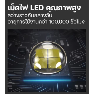 VJP SUPER BRIGHT ไฟคาดหัว 400W ความสว่างสูง แบตเตอรี่เยอะ ใช้งานได้ยาวนาน ไฟฉาย เดินป่า ตั้งแคมป์
