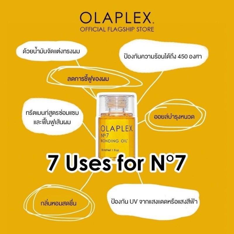 🔥น้องใหม่ล่าสุด olaplex no.(7)🔥 น้ำมันจัดแต่งทรงผม