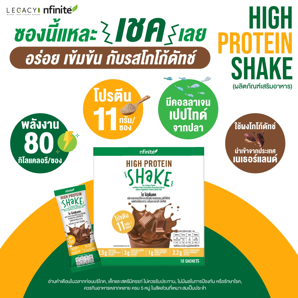 High Protein Shake (ผลิตภัณฑ์เสริมอาหาร) โปรตีนสมบูรณ์จากพืชและสัตว์ อร่อย ทานง่าย มีคอลลาเจนจากปลา