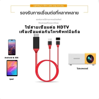 YG300 โปรเจคเตอร์ โปรเจคเตอร์มินิ 1080HDความละเอียดสูง มีลำโพงในตัว รองรับการเชื่อมต่อกับโทรศัพท์มือถือและแล็ปท็อป