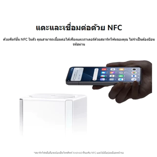 Xiaomi Mesh System AX3000 NE WiFi 6 Mesh System เร้าเตอร์ Wi-Fi 6 เทคโนโลยี Xiaomi Mesh