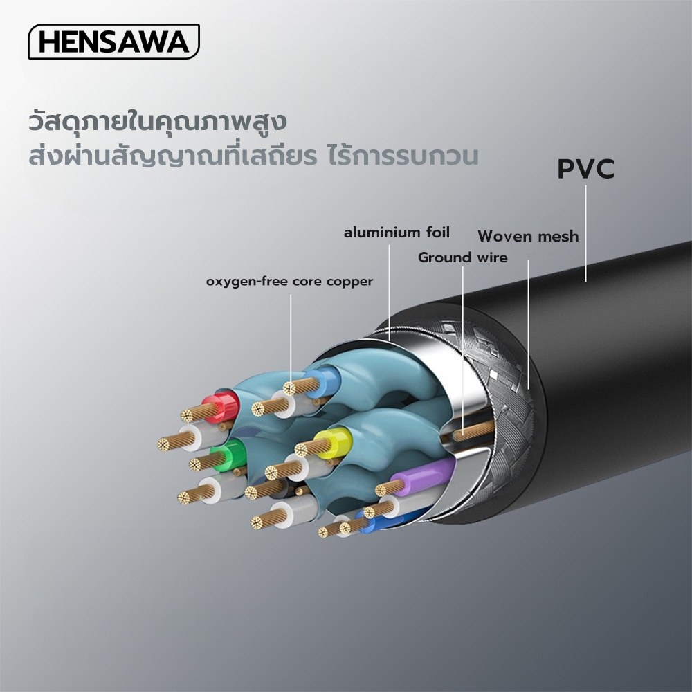 HENSAWA VC101 2.0 4K 60HZ  HDMI Cable สาย HDMI to HDMI สำหรับ ต่อเข้าคอม TV แล็ปท็อป PS4 PC Monitor Switch