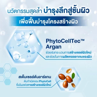 Oilatum ออยลาตุ้ม เจนเทิล เฟเชียล เดย์ ครีม ผลิตภัณฑ์บำรุงผิวหน้า สูตรอ่อนโยน