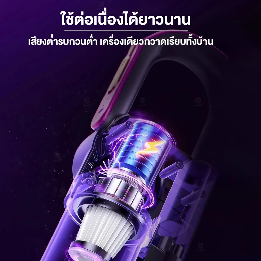 รับประกัน 5 ปี DLT-afel เครื่องดูดฝุ่นไร้สาย 99999pa กำจัดไร 99.99% อายุการใช้งานยาวนาน เครื่องดูดฝุ่น เครื่องดูดไรฝุ่น thumbnail 7