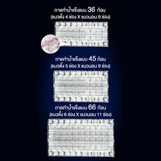 【สินค้าพร้อมส่ง】KESHUAI เครื่องทำน้ำแข็ง แถมเครื่องกรองน้ำ 55/68/80 KG ตั้งเวลาได้ เครื่อผลิตน้ำแข็ง ขนาดใหญ่ Ice Maker