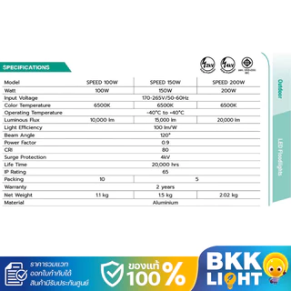 BEC สปอร์ตไลท์ ฟลัดไลท์ LED 150w 200w รุ่น Speed Floodlight IP65 แสงขาว โคมไฟภายนอก