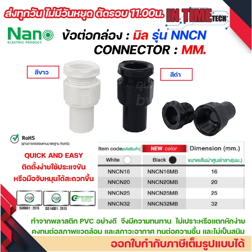 (มิล) NANO NNCN ข้อต่อเข้ากล่อง แบบมิล (MM.) คอนเน็คเตอร์เข้ากล่อง ขนาด 16 มิล, 20 มิล, 25 มิล, 32 มิล
