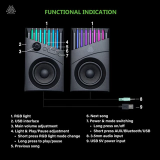 [รับประกัน1 ปี] EGA ลำโพงเกมมิ่ง TYPE S11 GAMING SPEAKER Spectrum RGB เปลี่ยนโหมดได้ ปิดไฟได้
