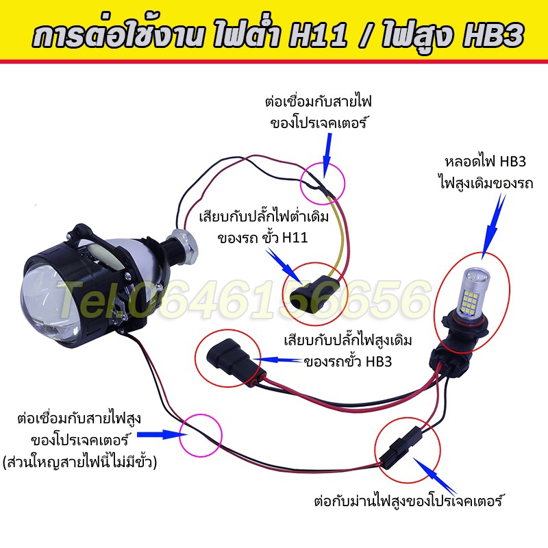 ปลั๊กแปลงH11 สำหรับโปรเจคเตอร์ Bi led ให้เสียบกับปลั๊กเดิมของรถได้และปลั๊กไฟสูง HB3 ที่มีสายไฟพ่วงออกมาต่อกับ Projector