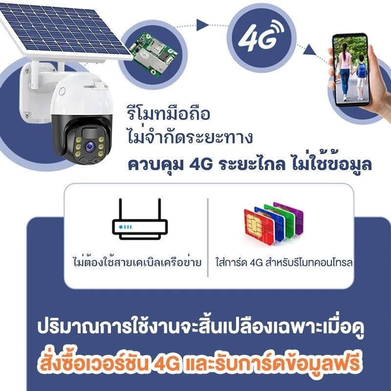 KTvsion 4G ซิมการ์ดกล้องวงจรปิด 5MP HDกล้องไร้สายพลังงานแสงอาทิตย์, จำเป็นต้องเชื่อมต่อซิมการ์ดไม่สนับสนุน WIFI