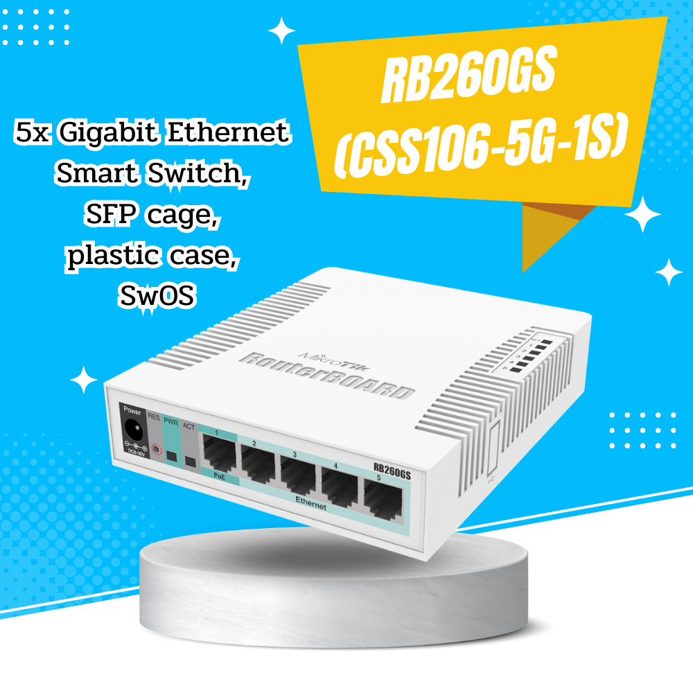 RB260GS(CSS106-5G-1S) Mikrotik ส่งไวสินค้ารับประกันเงื่อนไขเป็นไปตามที่บริษัทกำหนดออกใบกำกับภาษีได้⚡