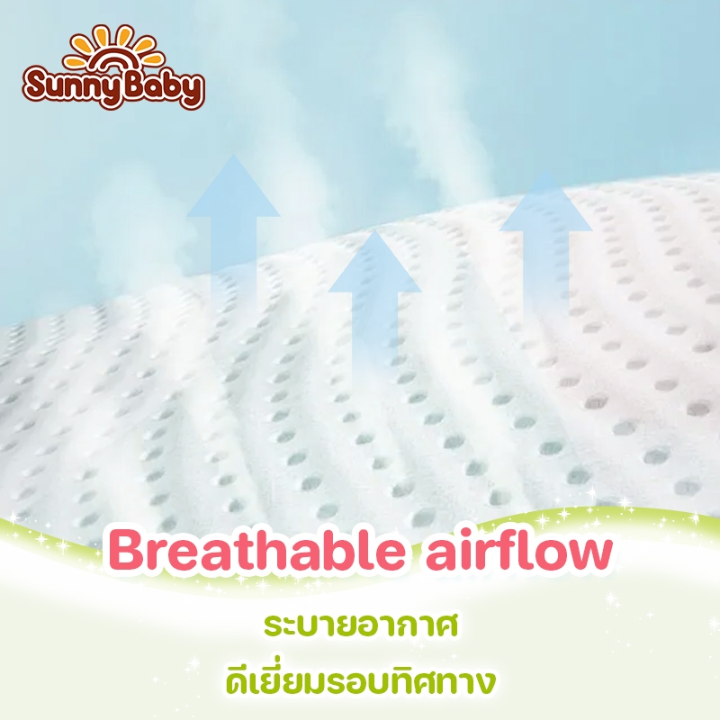 รูปภาพ 6