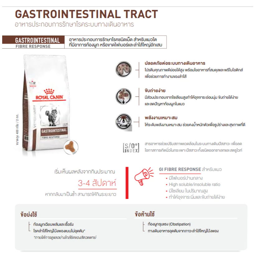 Royal Canin Vet Cat โรคทางเดินอาหาร  FIBRE RESPONSE