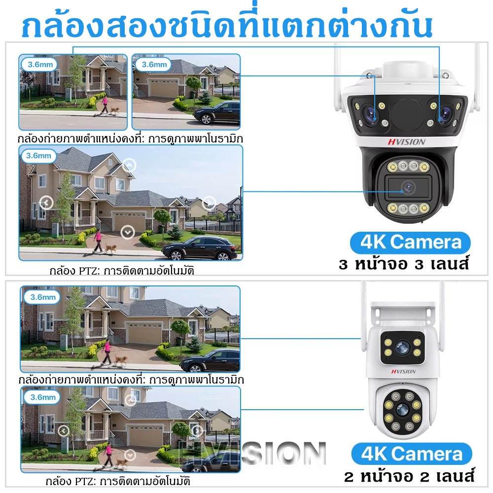 กล้องวงจรปิดแสดงผล3หน้าจอ ความคมชัด 4K 8MP WIFI IP 360 กล้องวงจรปิด ตรวจจับมนุษย์ วิสัยทัศน์กลางคืน