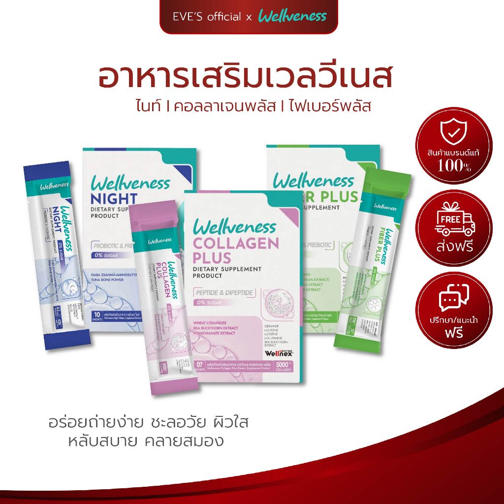 🛒 อีฟส์ Wellveness ไฟเบอร์ fiber คอลลาเจน Collagen หลับ Night เวลวีเนส ผิวขาว ขับถ่าย พรีไบโอติก ดี