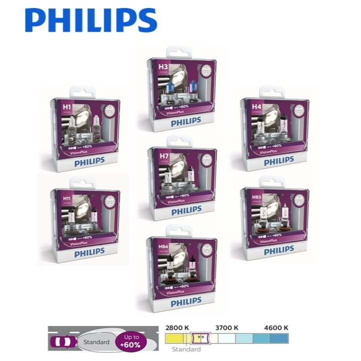 PHILIPS หลอดไฟหน้ารถยนต์ Vision plus +60% ของแท้ราคาถูกที่สุด