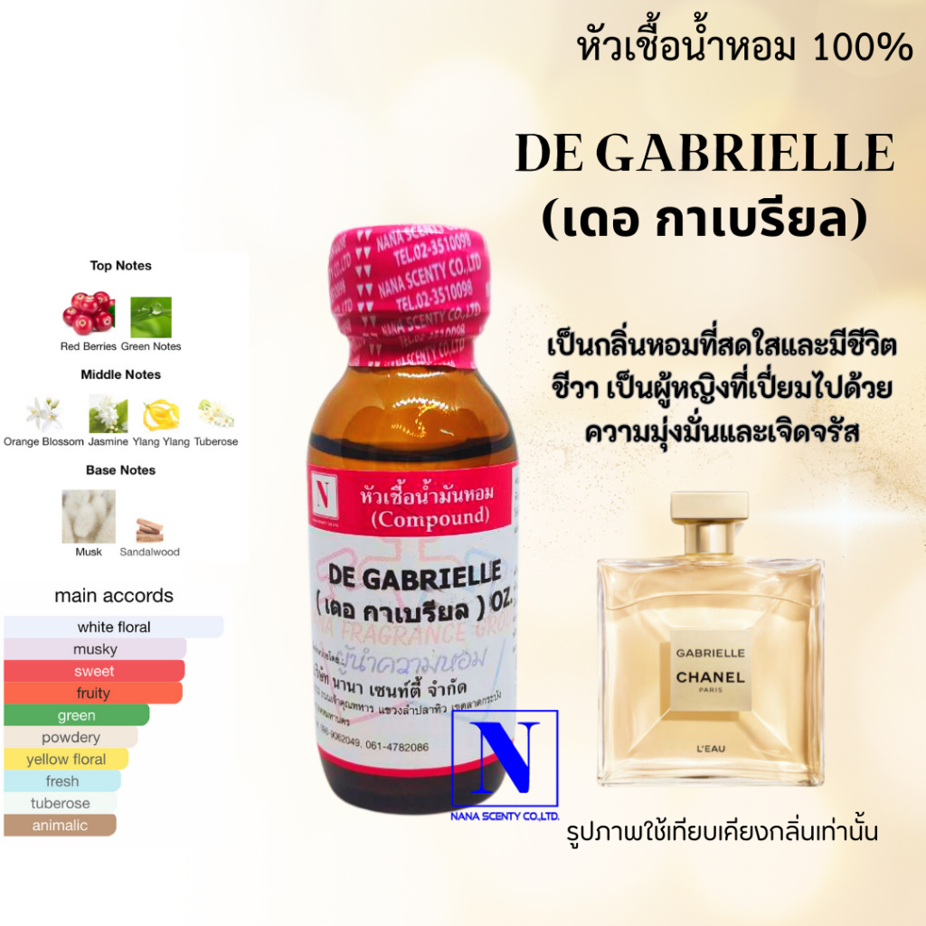 หัวเชื้อน้ำหอม 100% กลิ่นเดอ กาเบรียล (DE GABRIELLE)