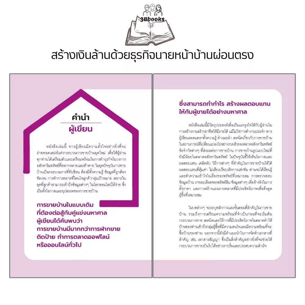 หนังสือ สร้างเงินล้านด้วยธุรกิจนายหน้าบ้านผ่อนตรง : อสังหาริมทรัพย์ การซื้อขายบ้านและที่อยู่อาศัย การเงินการลงทุน ธุรกิจ thumbnail 5