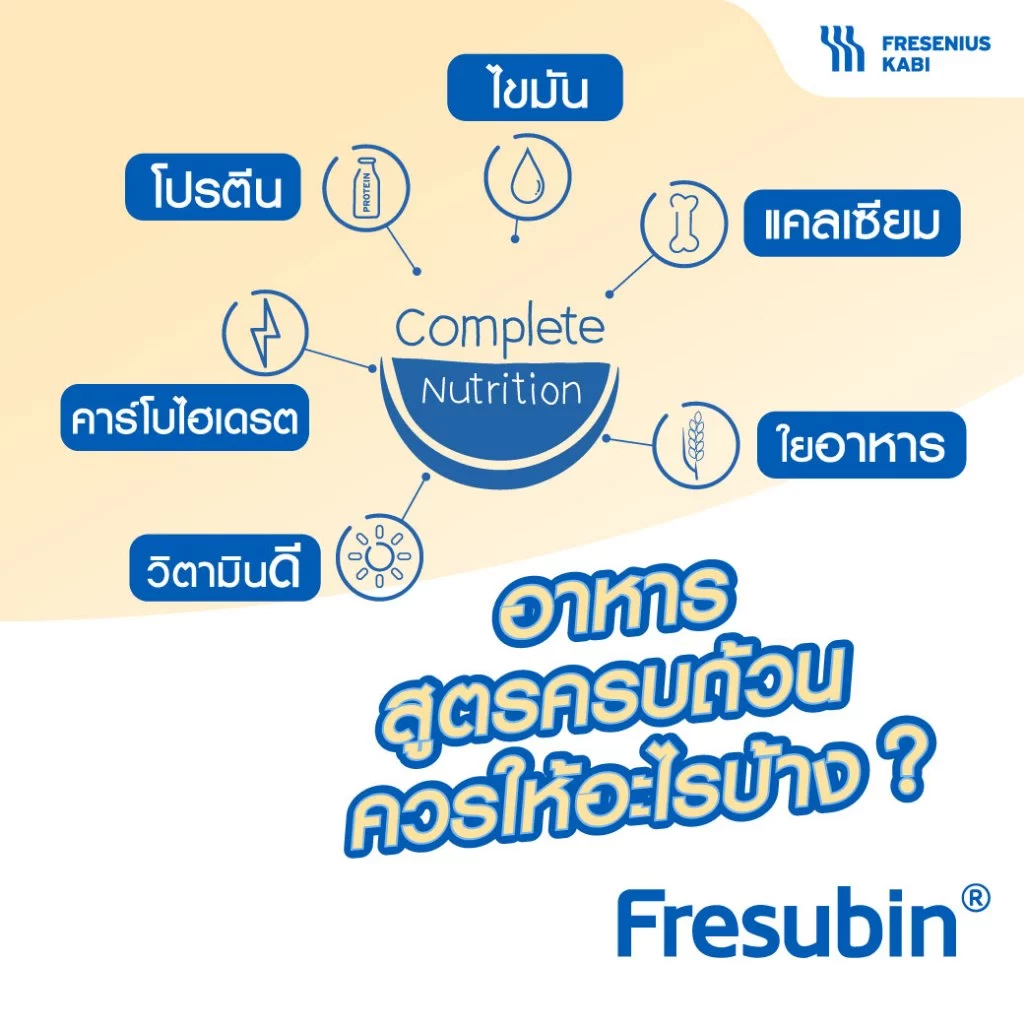 Fresubin Whey Isolate เวย์โปรตีนชนิดผง 300 กรัม thumbnail 7