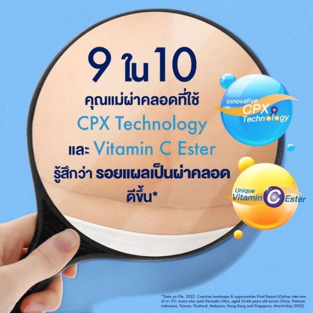 Dermatix Ultra Advanced Scar Formula Gel ลดเลือนรอยแผลเป็น ขนาด 5 กรัม