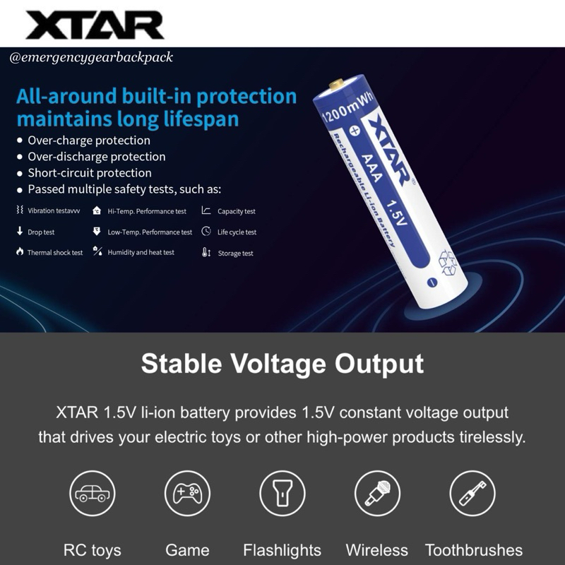 XTAR 1.5V AAA 1200mWh/750mAh  Li-ion Battery แพ็ค 4 ก้อน ใช้ทดแทนถ่านอัลคาไลน์