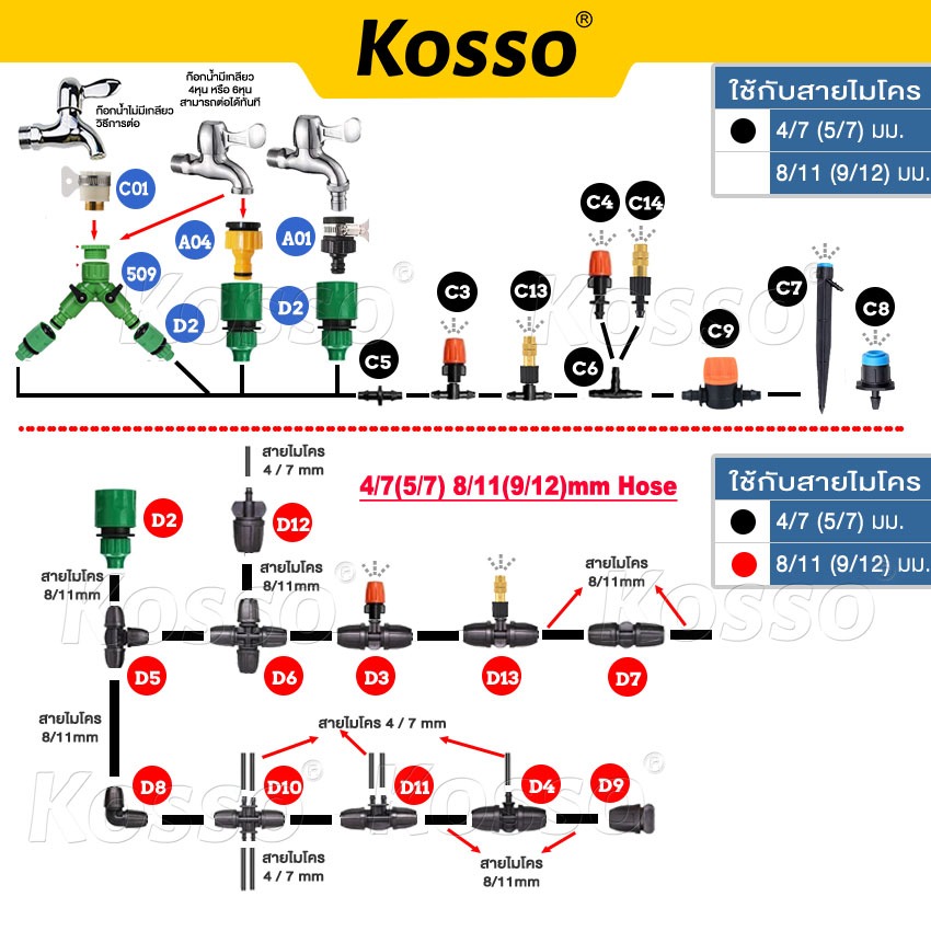 KOSSO ข้อต่อสวมเร็ว สำหรับต่อสายไมโคร ขนาด 4/7(5/7) มม.ชุดหัวต่อก๊อกน้ำขนาด 4หุน และ 6หุน ข้อต่อก็อก อะแดปเตอร์ ZC-B SA