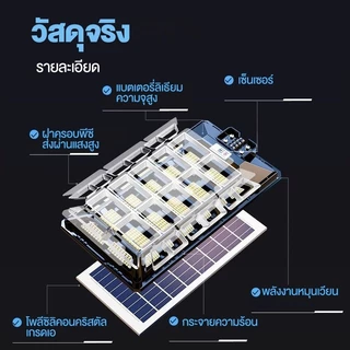 ไฟถนนโซล่าเซลล์ โซล่าเซลล์ Solar Light 5500000W กันน้ำ ไฟโซล่าเซลล์ แสงขาว ไฟถนนรีโมทคอนโทรล