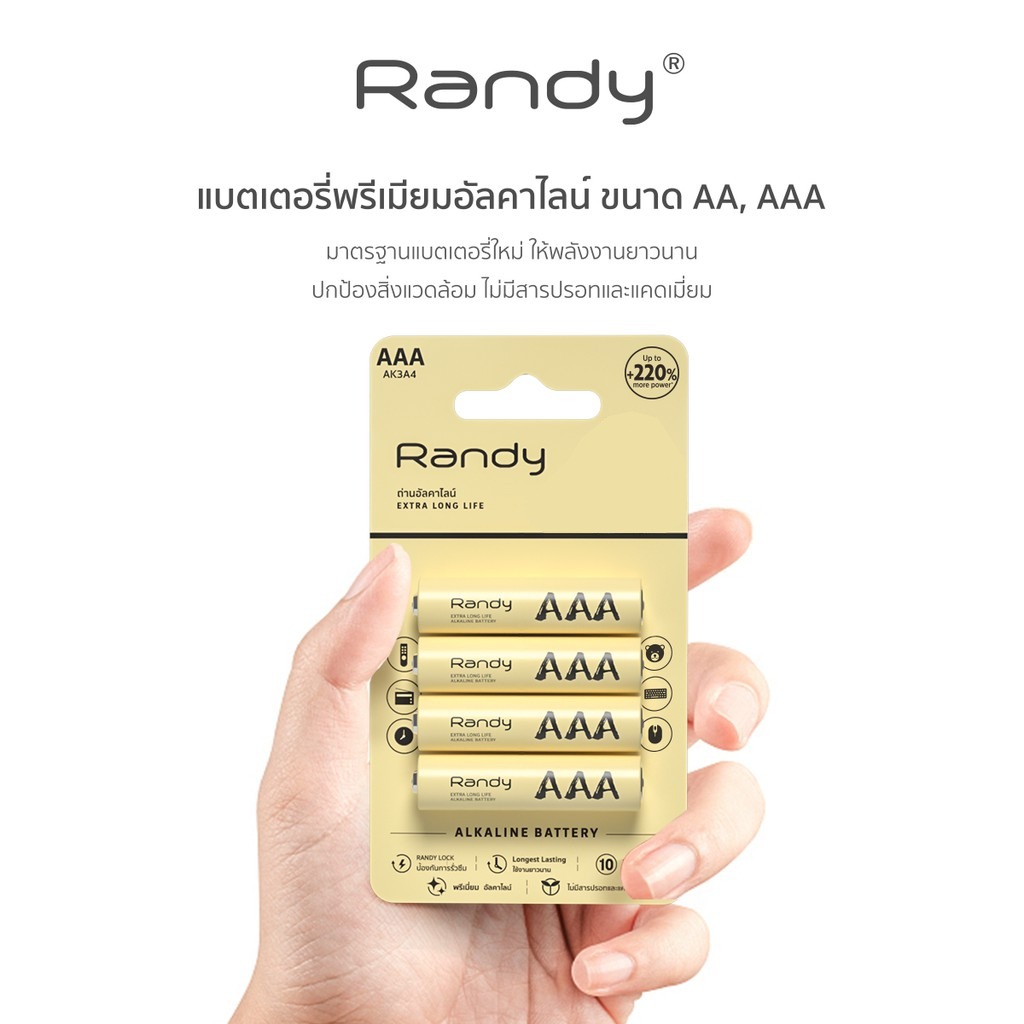 รูปภาพ 2