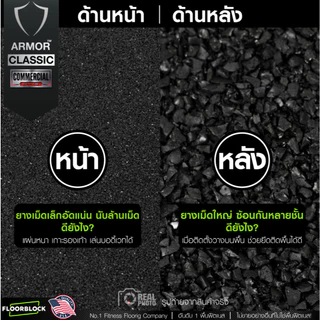 แผ่นยางกันกระแทก 50×50 รุ่น ARMOR CLASSIC (หนา 20มม.) ชุด 4 แผ่น 1 ตารางเมตร