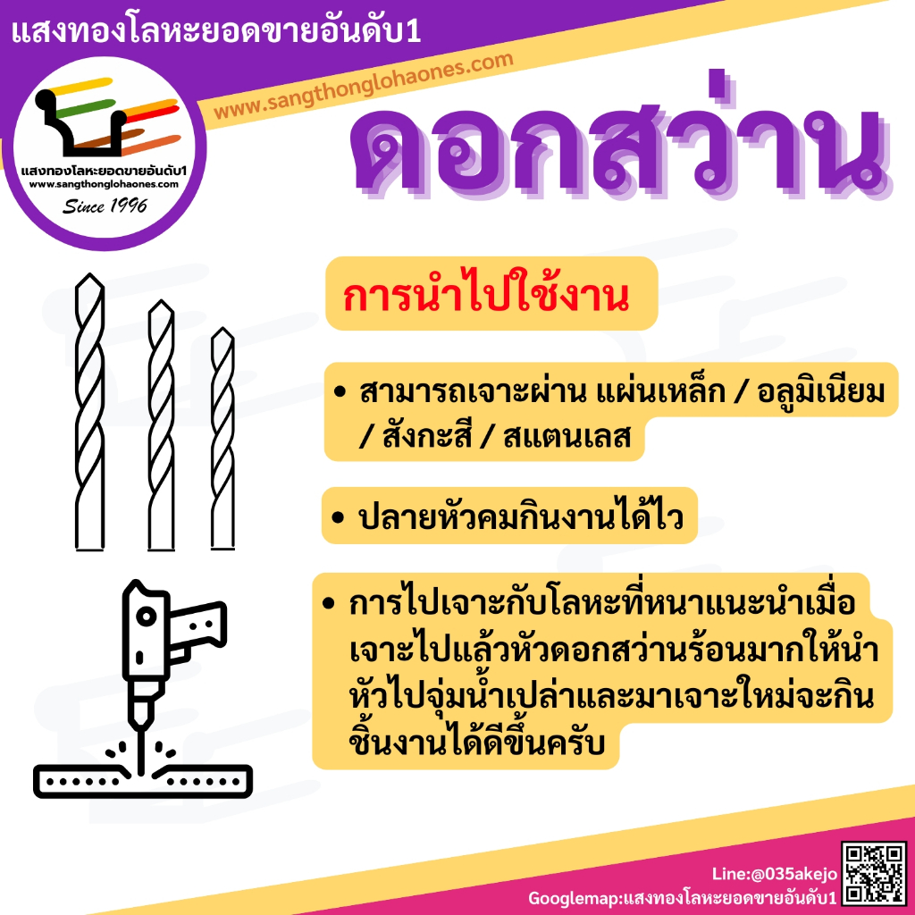 ดอกสว่าน 1/8 และ 9/64 TIGA สินค้าได้มาตรฐานมีคุณภาพร้านขายมากว่า20กว่าปี - รูปที่ 2