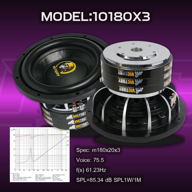 ลำโพงซับ10นิ้วแม่เหล็ก1803ก้อน(ราคา1ดอก)สเปกแม่เหล็ก180x20x3v75ลวดดำงานกระกอบ