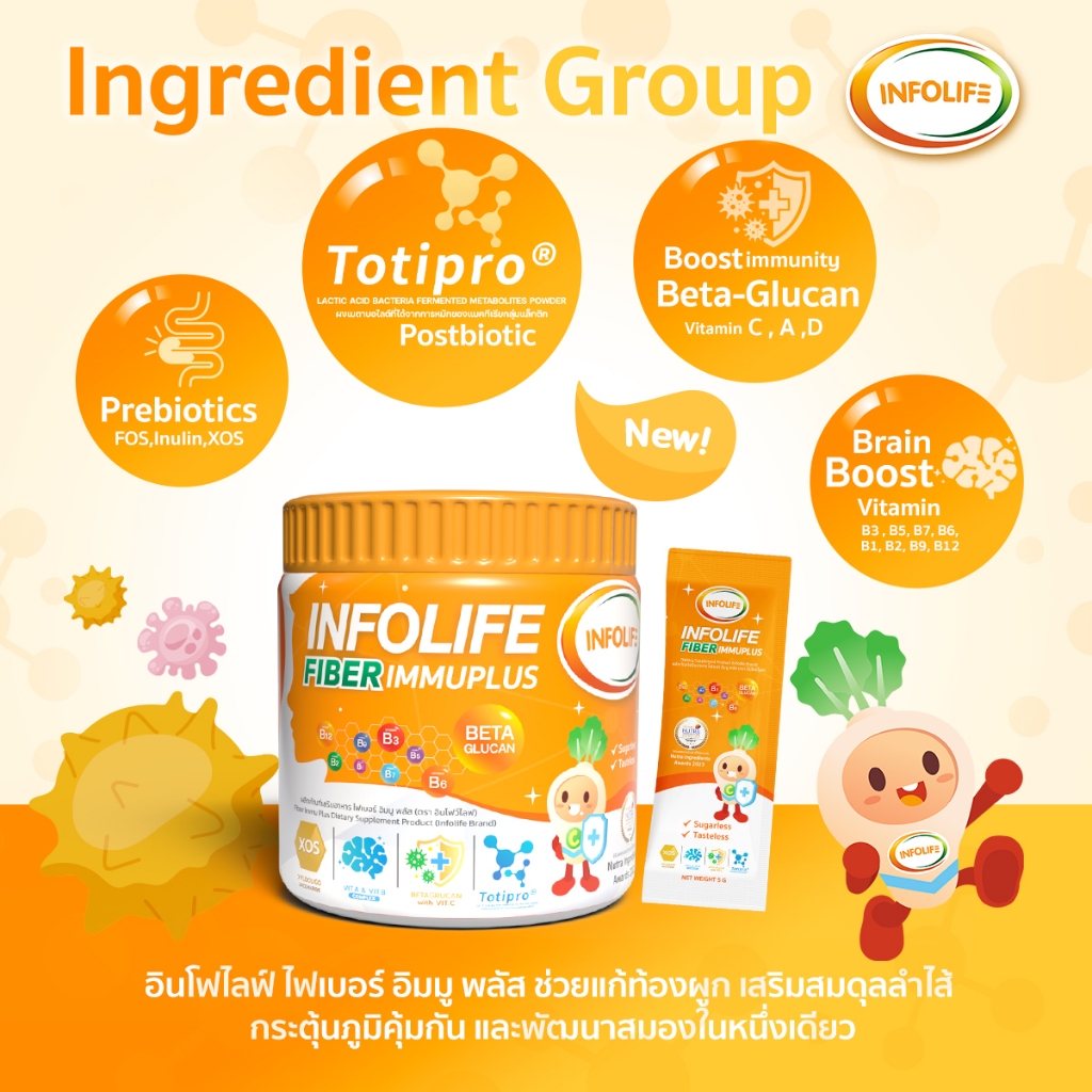 Infolife Fiber + Veggie Plus+ Lysine อาหารเสริมสำหรับเด็ก ผงผัก อินโฟไลฟ์ ไฟเบอร์ เด็ก พรีไบโอติก - รูปที่ 2