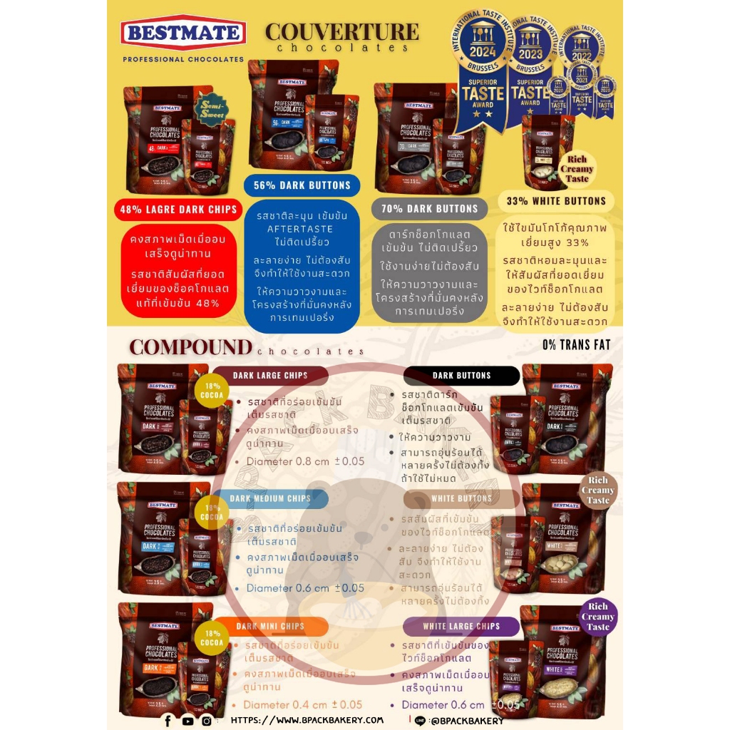 (500g ดาร์คกระดุม) Bestmate เบสเมท ดาร์ชอคโกแลต เข้มข้น ชนิดกระดุม Dark Compound Buttons 500g