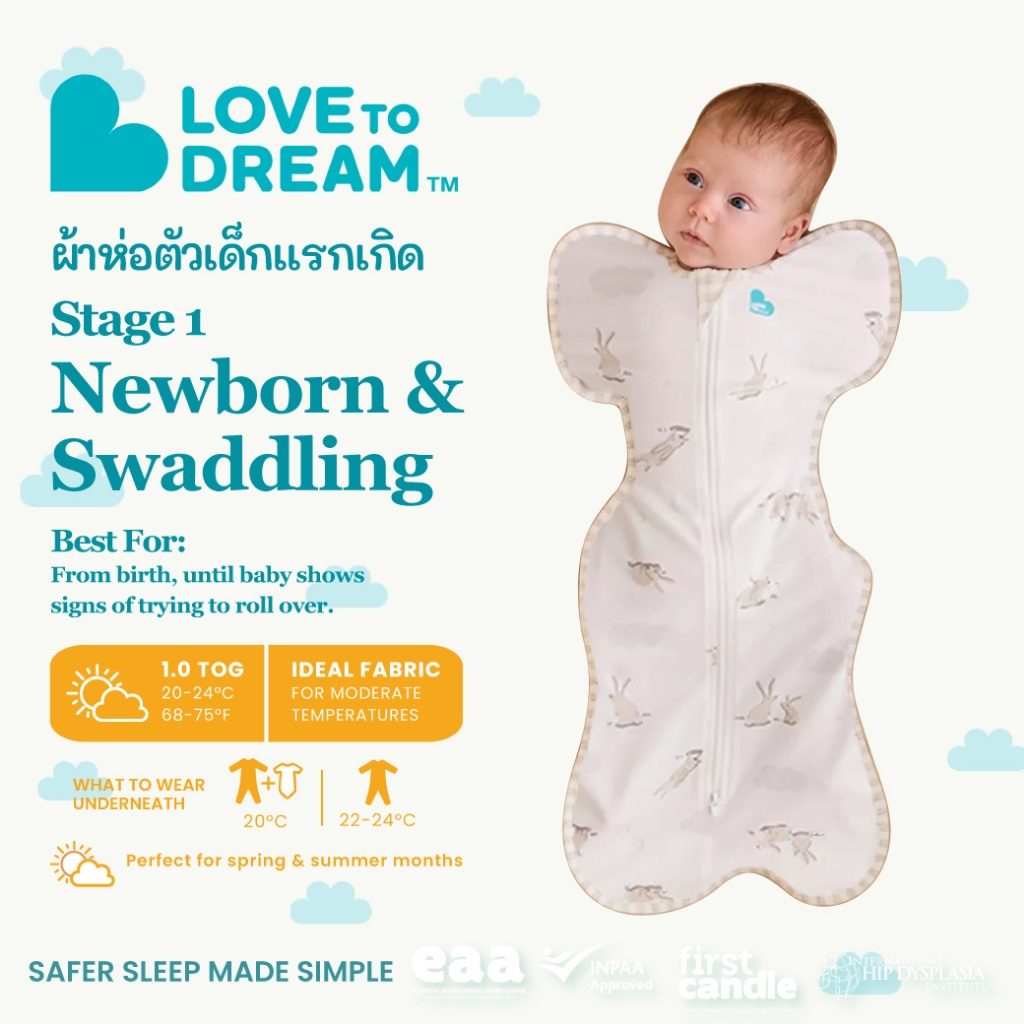 Love To Dream ผ้าห่อตัวเด็กแรกเกิด SwaddleUP Original Cotton (คอตตอน) 1.0 TOG - Cloud Bunnies