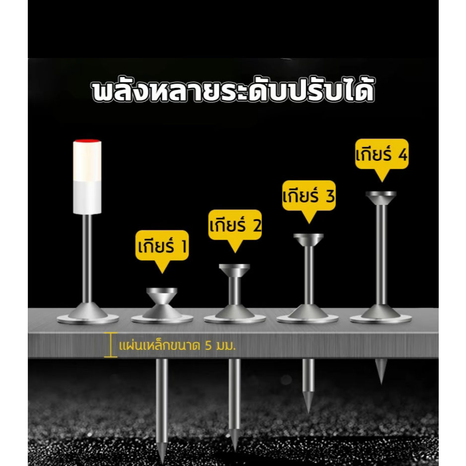 ปืนยิงตะปู เครื่องยิงตะปู เครื่องยิงตะปูแรงดันสูง ยิงยึดได้ทั้งไม้ เหล็ก ผนังปูนไม่ต้องเจาะสว่ mini เครื่องยิงตะปู - รูปที่ 3