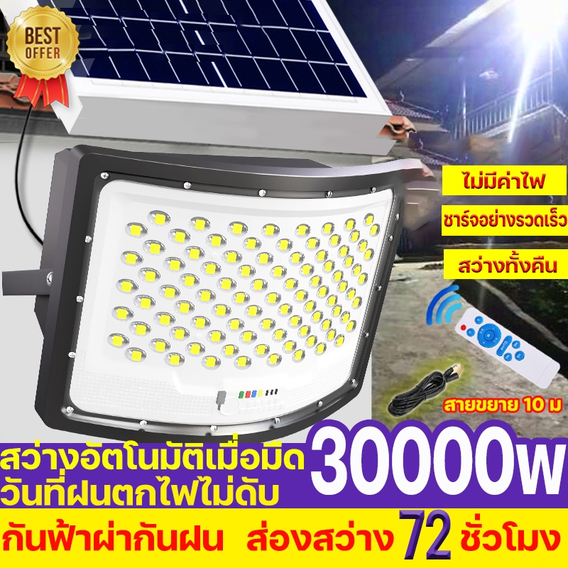1600W ไฟโซล่าเซลล์ กันน้ำกลางแจ้ง สปอร์ตไลท์โซล่าเซลล์ Solar light สว่างอัตโนมัติเมื่อมืด โคมไฟโซลาเซล โซล่า แสงสีขาว
