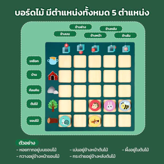 Cognitive Orientation Toy เกมฝึกสมอง ของเล่นเสริมพัฒนาการ บอร์ดเกมส์ เกมส์จับคู่สัตว์