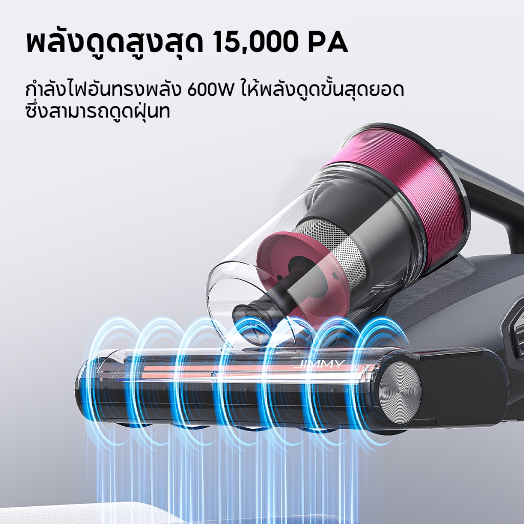 รูปภาพ 4