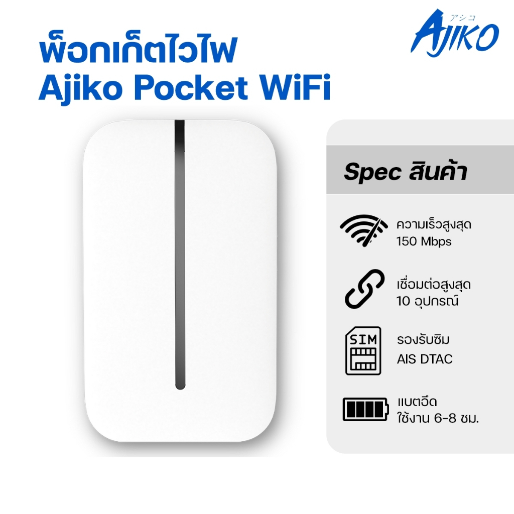 Pocket Wifi ไวไฟพกพาใส่ซิม จอ LCD พ็อกเกตไวไฟ 4G AIS TRUE DTAC TOT CAT MIFI Ajiko