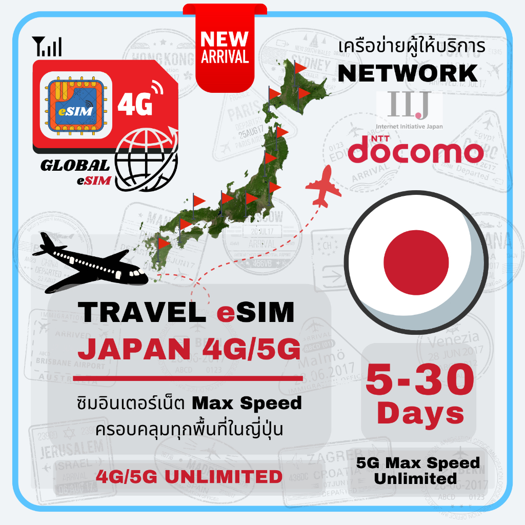 Japan eSIM ซิมญี่ปุ่น IIJ & Docomo 3-15Days 4G/5G Max speed Unlimited