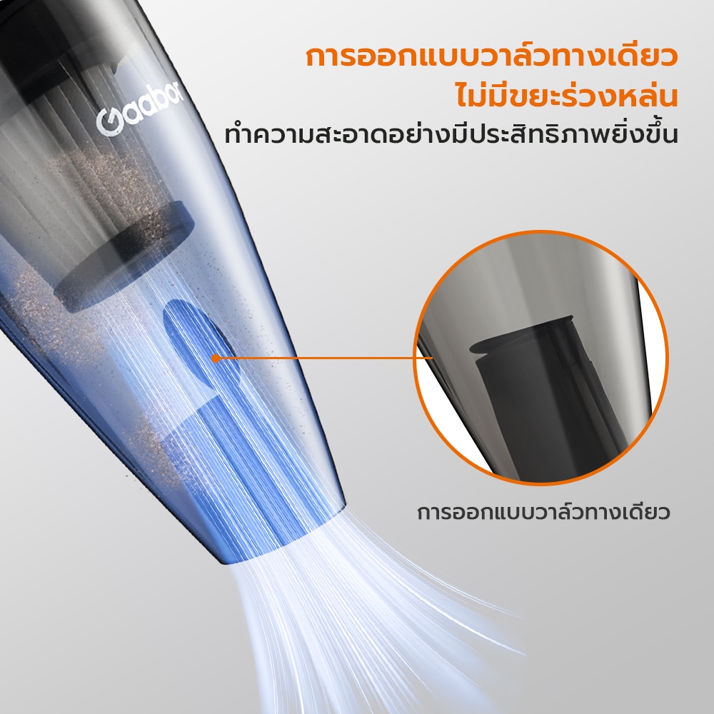 รูปภาพ 7