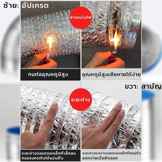ท่อลมระบายอากาศ ขนาด 4/6/8/10/12/14 นิ้ว ท่ออลูมิเนียมฟอยล์ ท่อลมอลูมิเนียม ท่อยืดหยุ่น ท่อลมร้อน แบบหนา 3 ชั้น ไม่ลามไฟ
