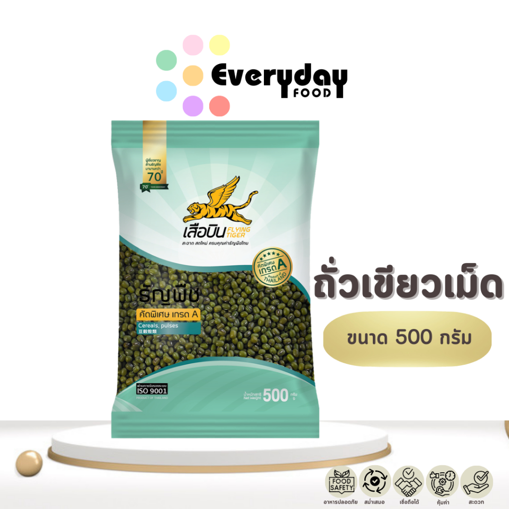 รูปภาพ 4